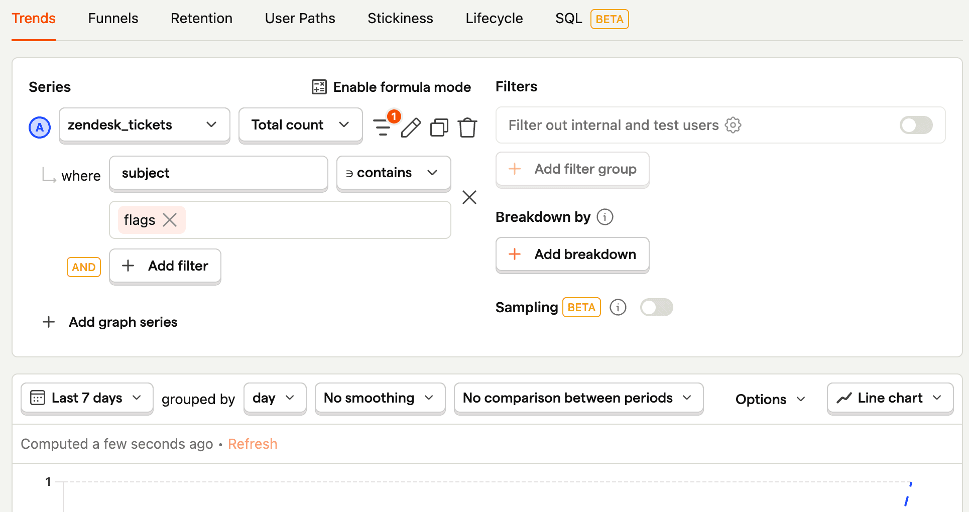 Zendesk Ticket Count