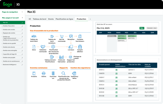 Tableau de bord Sage X3 pour la gestion d'entreprise complète : finance, achats, stocks et production