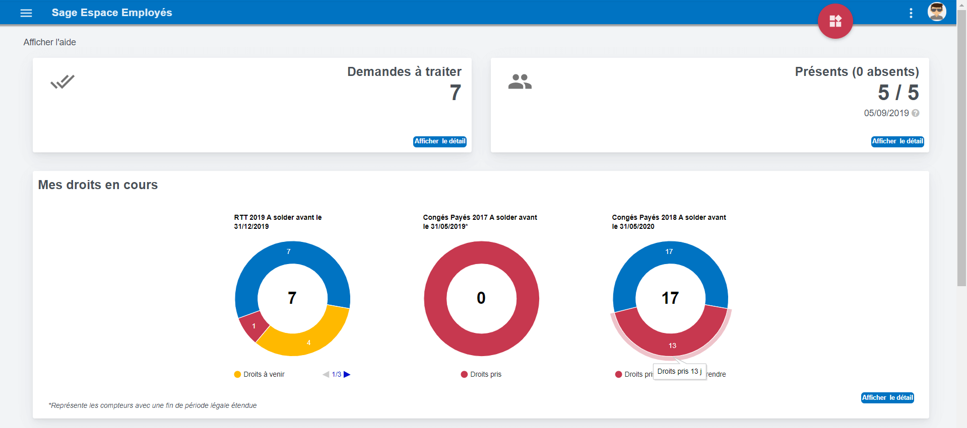 Interface Sage Espace Employés affichant le paramétrage du circuit de validation des absences
