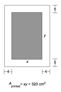 As described in text