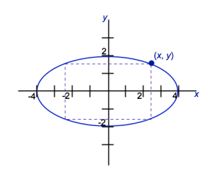 As described in text.