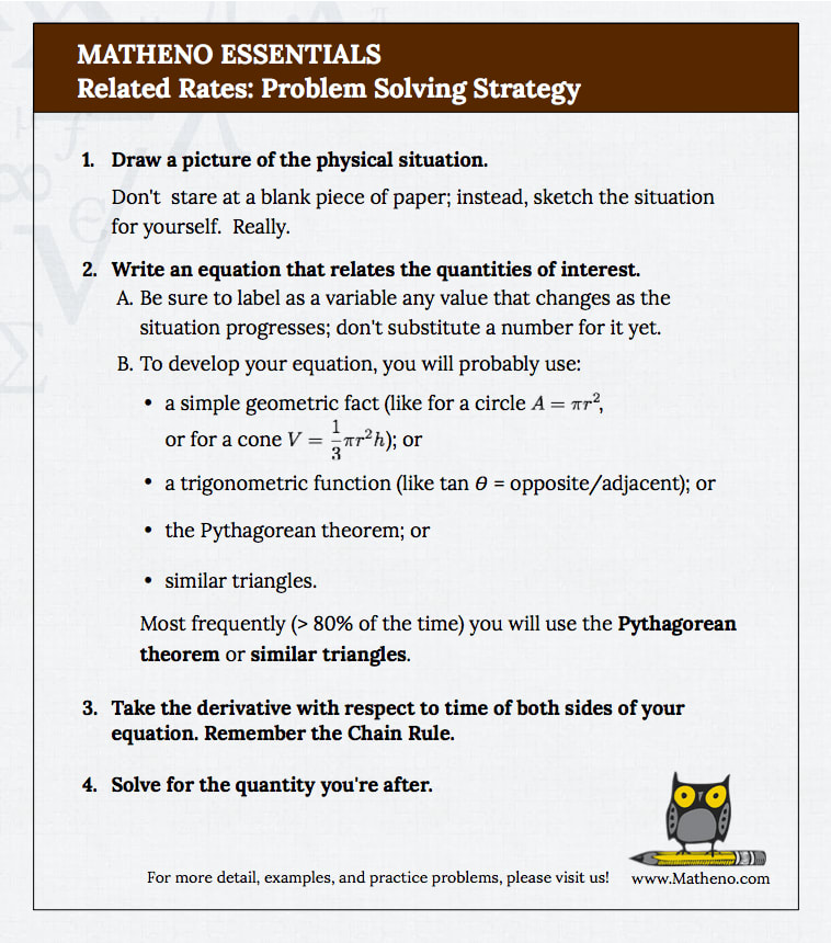 Related rates problem solving strategy