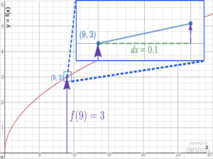 Introductory Ideas chapter image