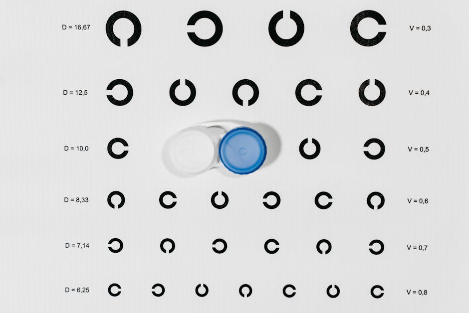 Best Contact Lenses For Dry Eyes