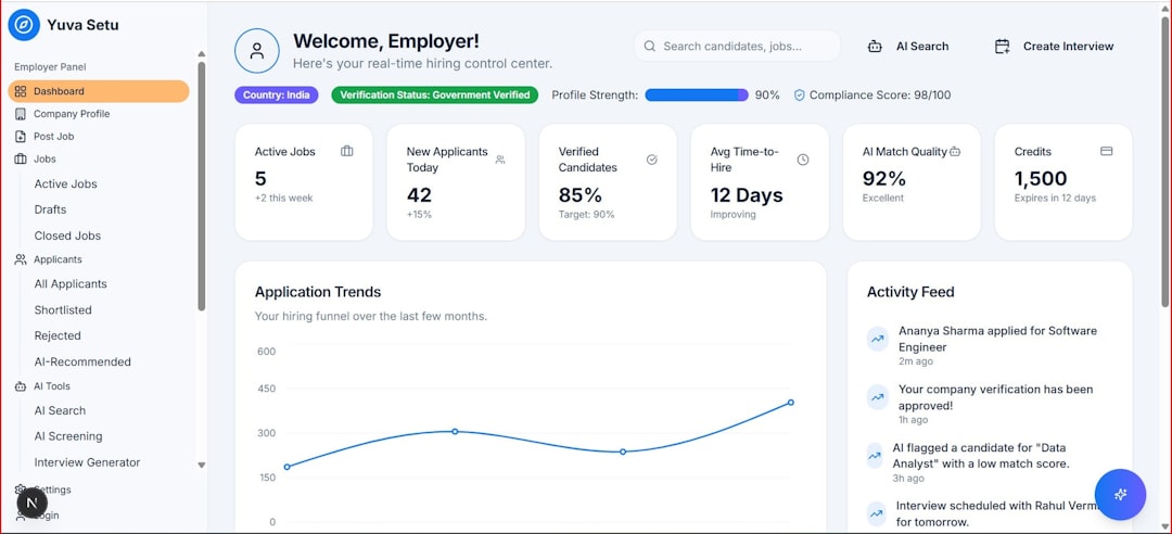 Meet the Local Search Dashboard Built for Optometrists, Not Marketers