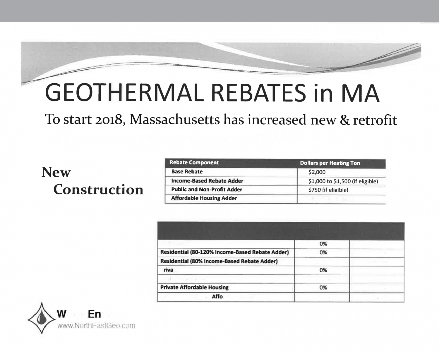 Geothermal Rebates