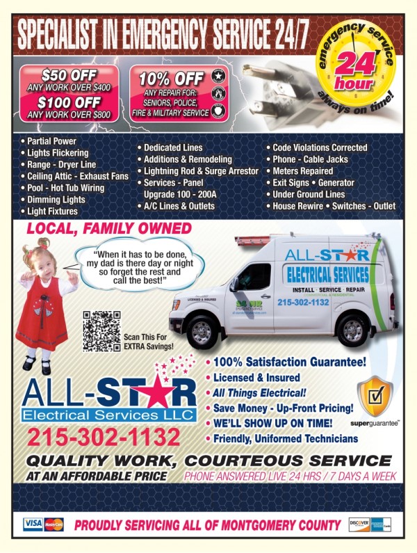 All Star Electrical Discounts