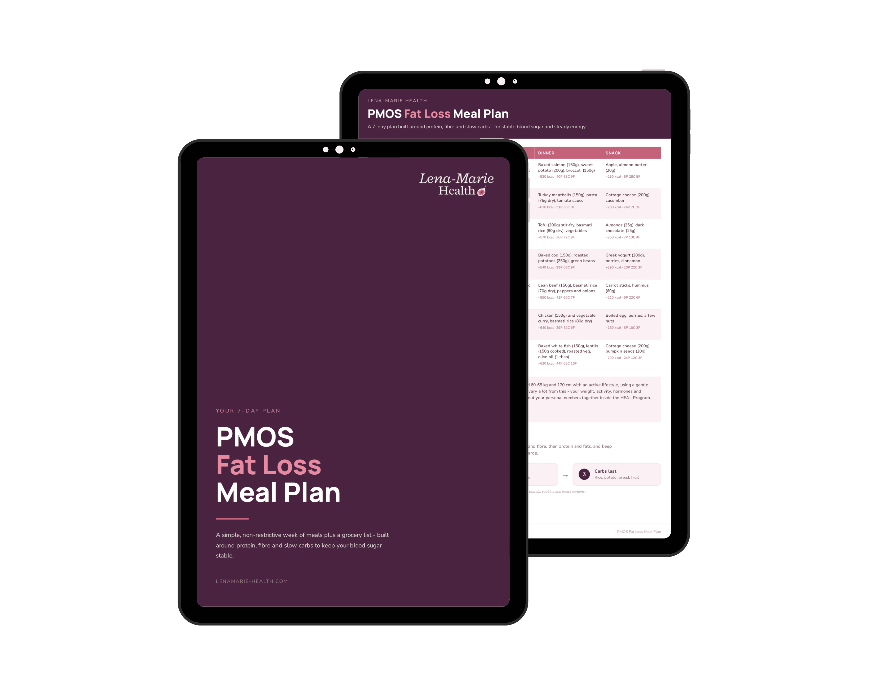 PMOS Meal Plan