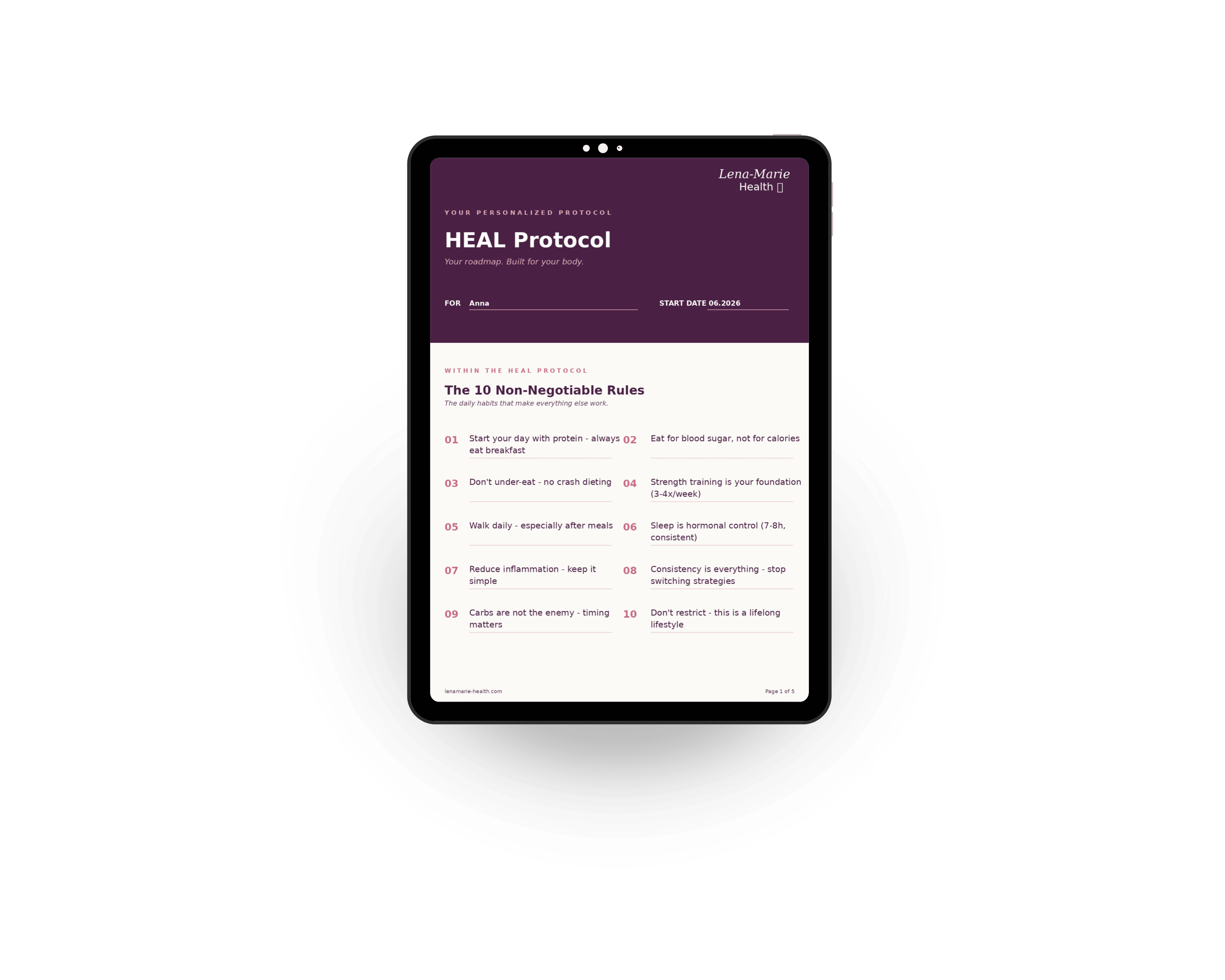 Personalised HEAL Protocol
