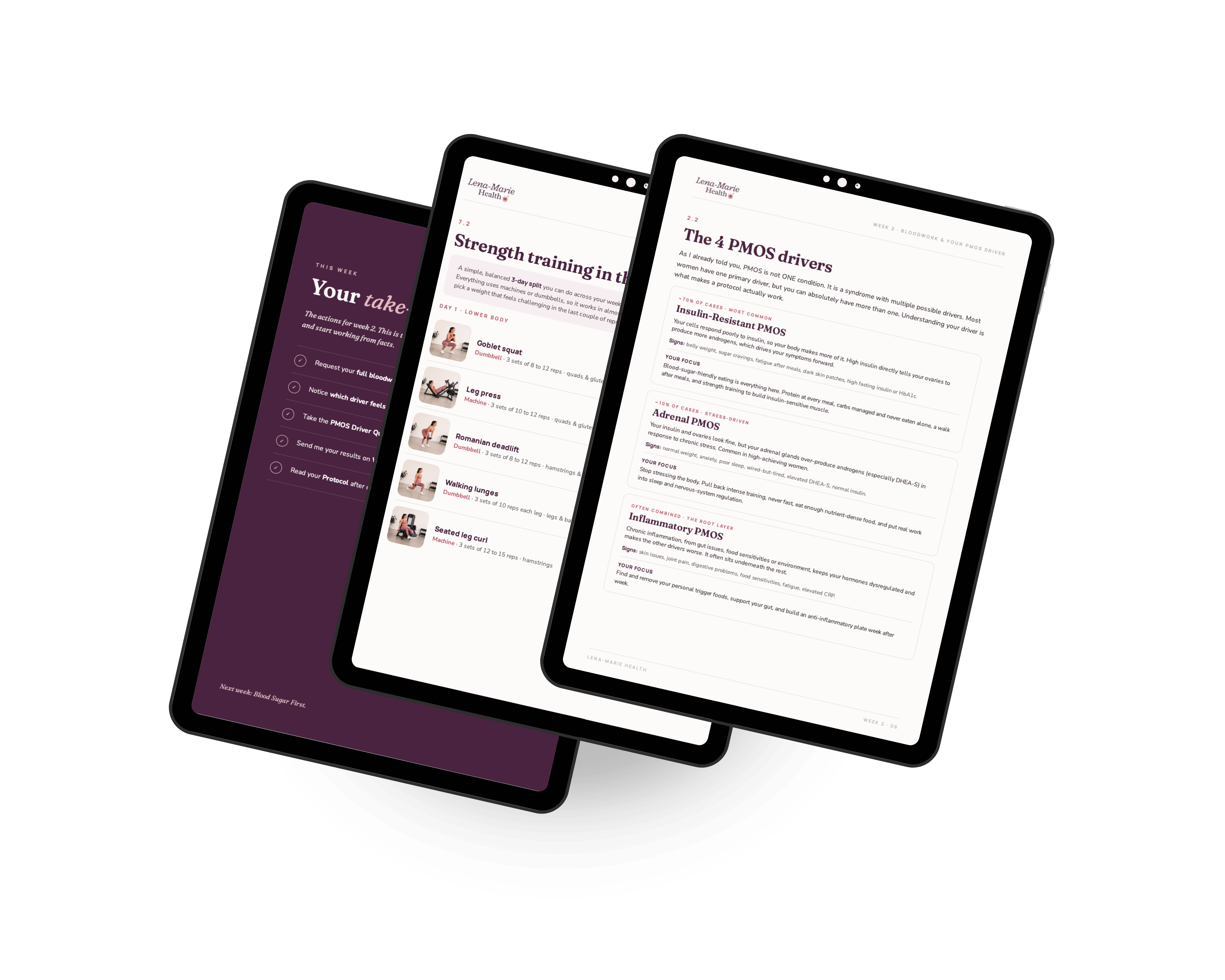 Weekly PMOS Knowledge PDFs
