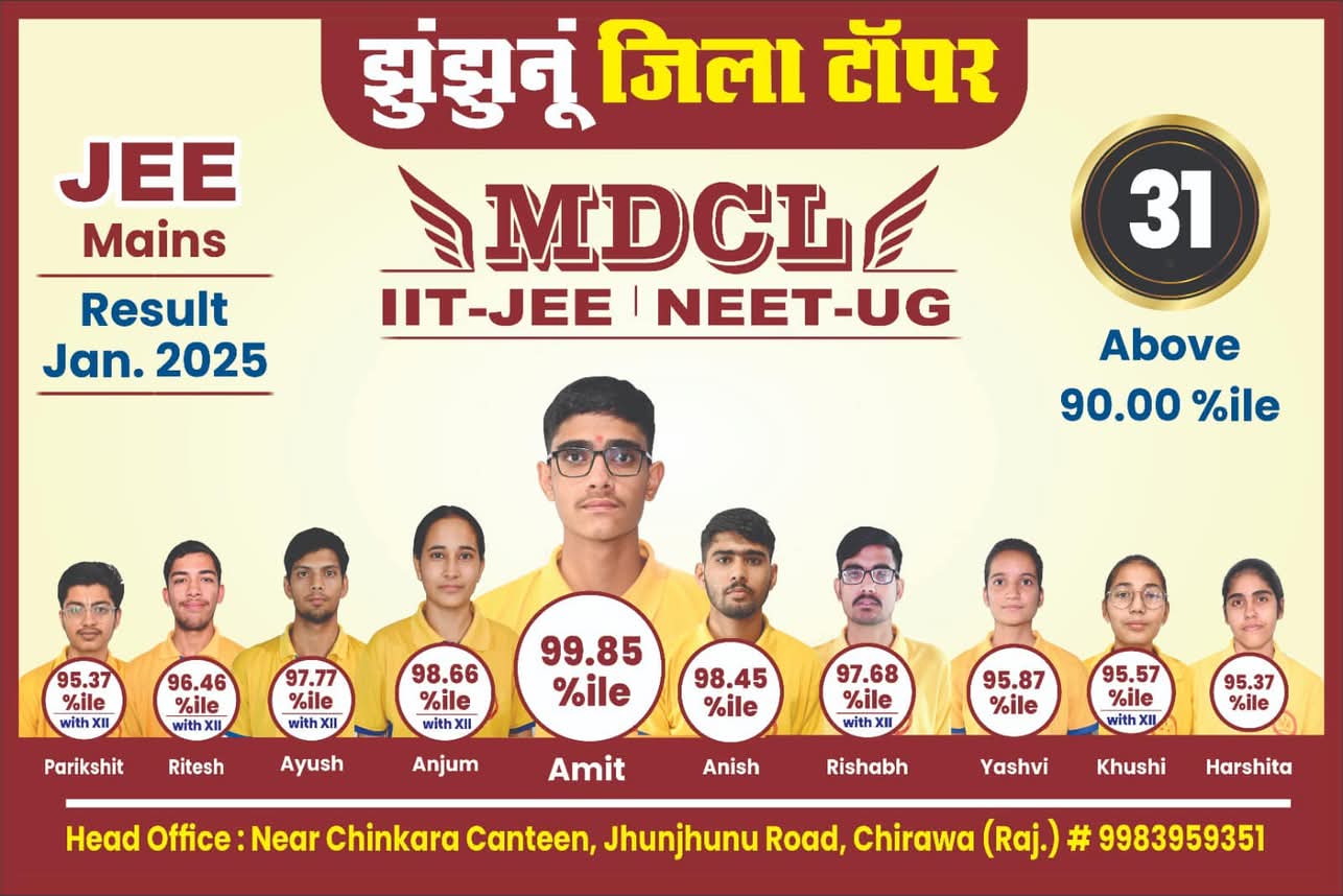 विद्यालय बाल प्रतिनिधि चुनाव: एमडी ग्रुप आफ एजुकेशन में उत्साहपूर्वक मतदान