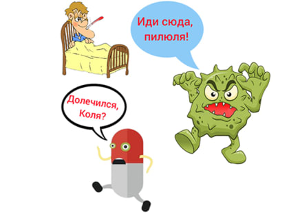 Проблема микробной резистентности: вызовы и решения