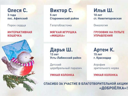 Благотворительная акция «Доброелка» стартует в регионе
