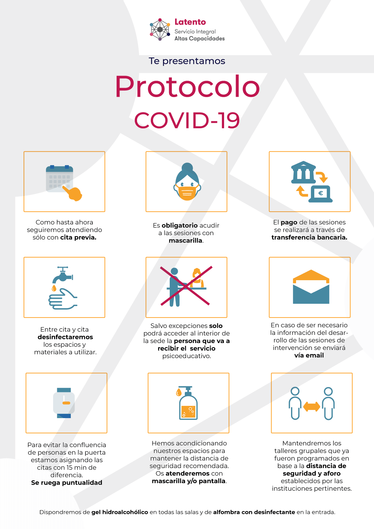 Protocolo COVID