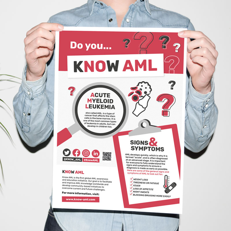 Blood Cancer Awareness Month Social