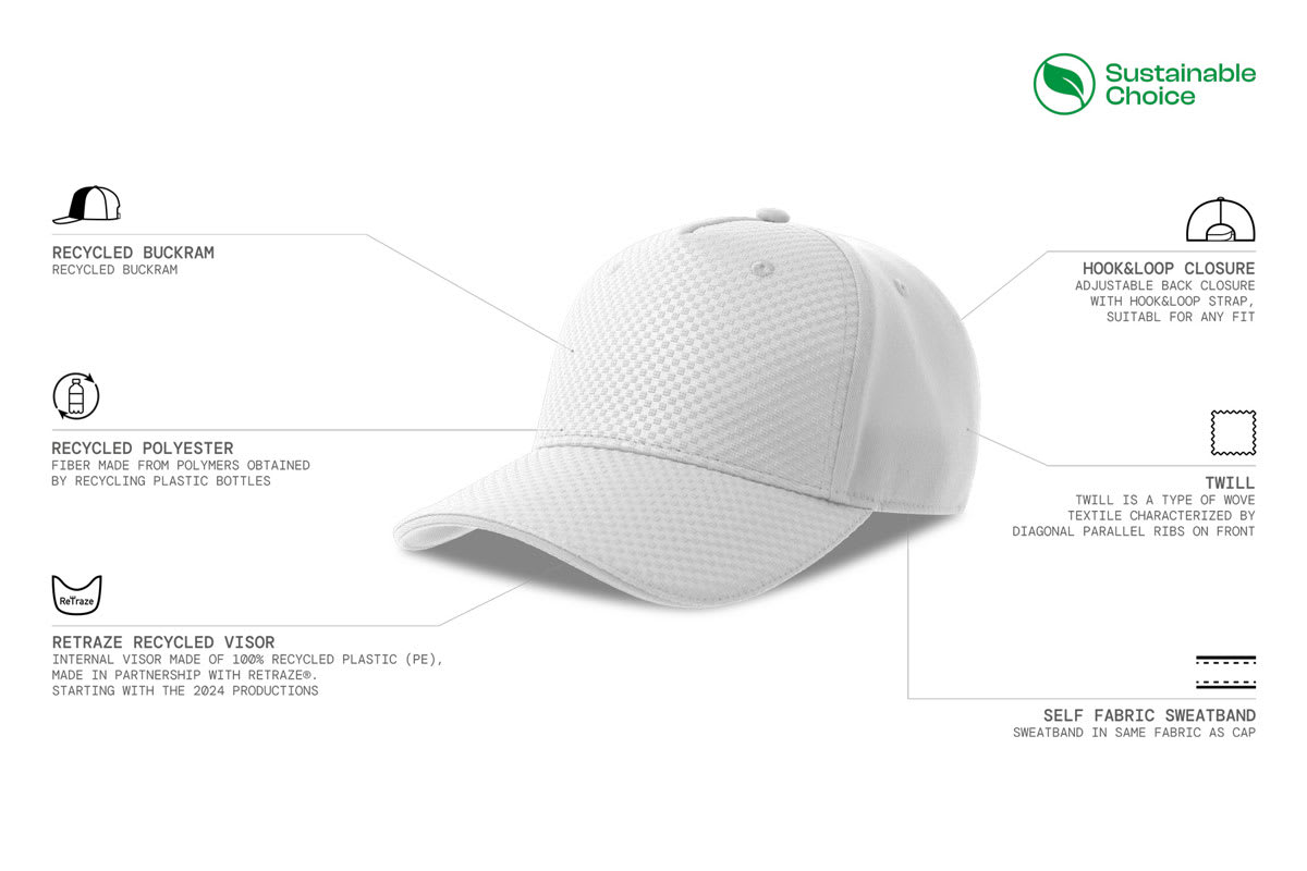 Gear-S — scheda tecnica
