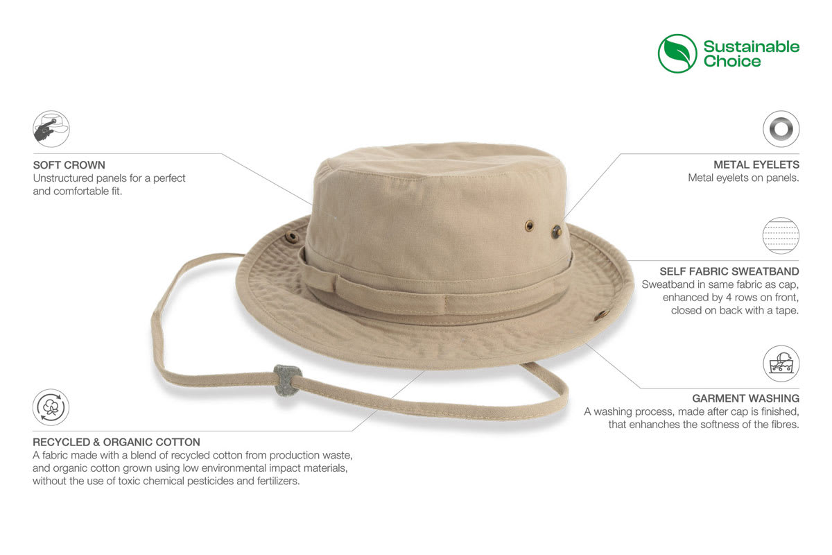 Globe Trotter-S — scheda tecnica