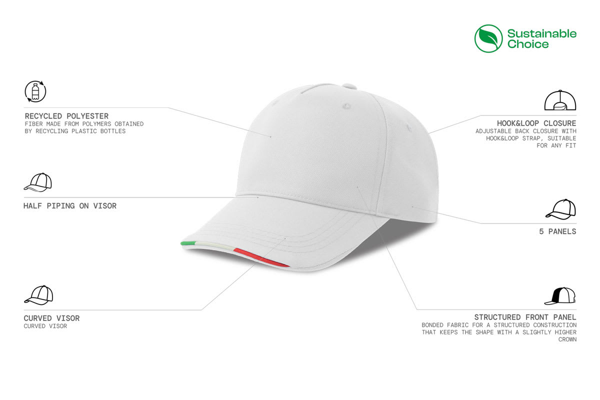 Recy Five Italia — scheda tecnica