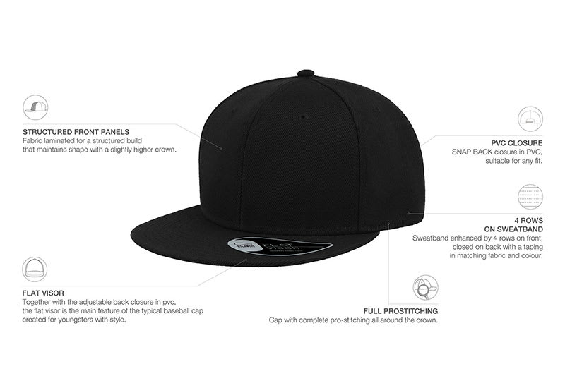 Snap Back — scheda tecnica
