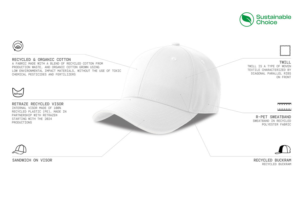 Sport Sandwich-S — scheda tecnica