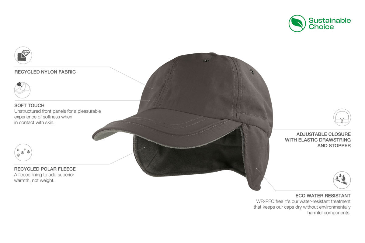 Techno Flap-S — scheda tecnica