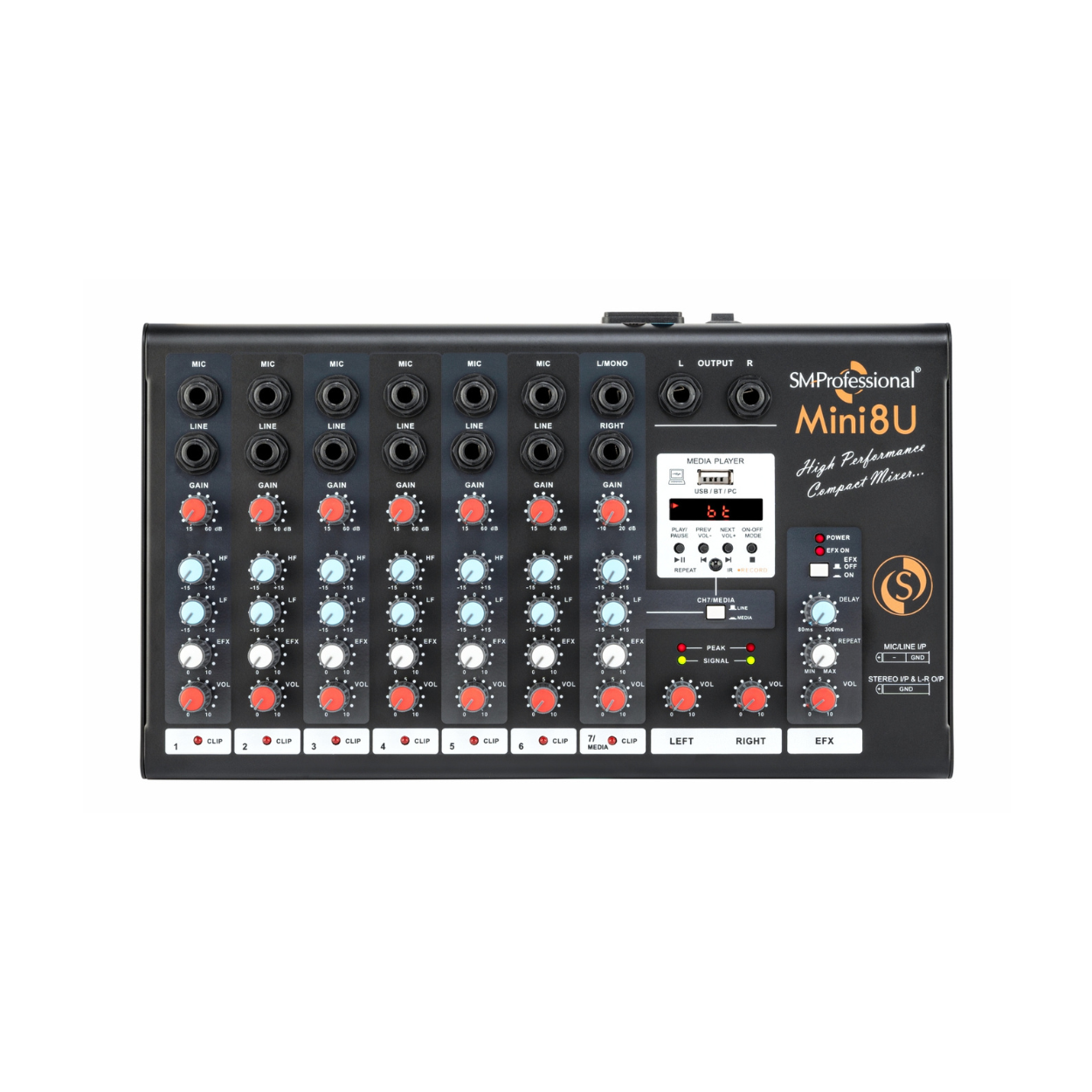SM Professional Mini 8U