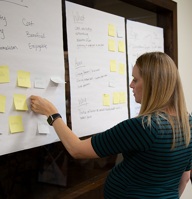 brand brainstorm session