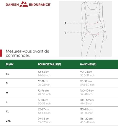 Vue 6 de Shorty Invisibles En Microfibre
