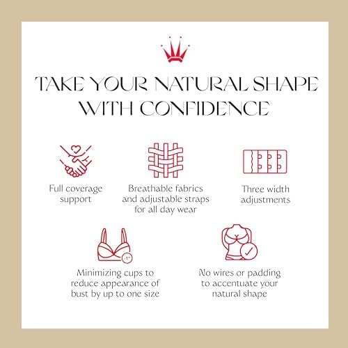 Vue 3 de True Shape Sensation