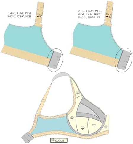 Vue 5 de Soutien Gorge Dentelle