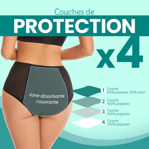Vue 2 de Pack Culottes Menstruelles Taille