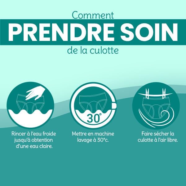 Vue 5 de Pack Culottes Menstruelles Taille
