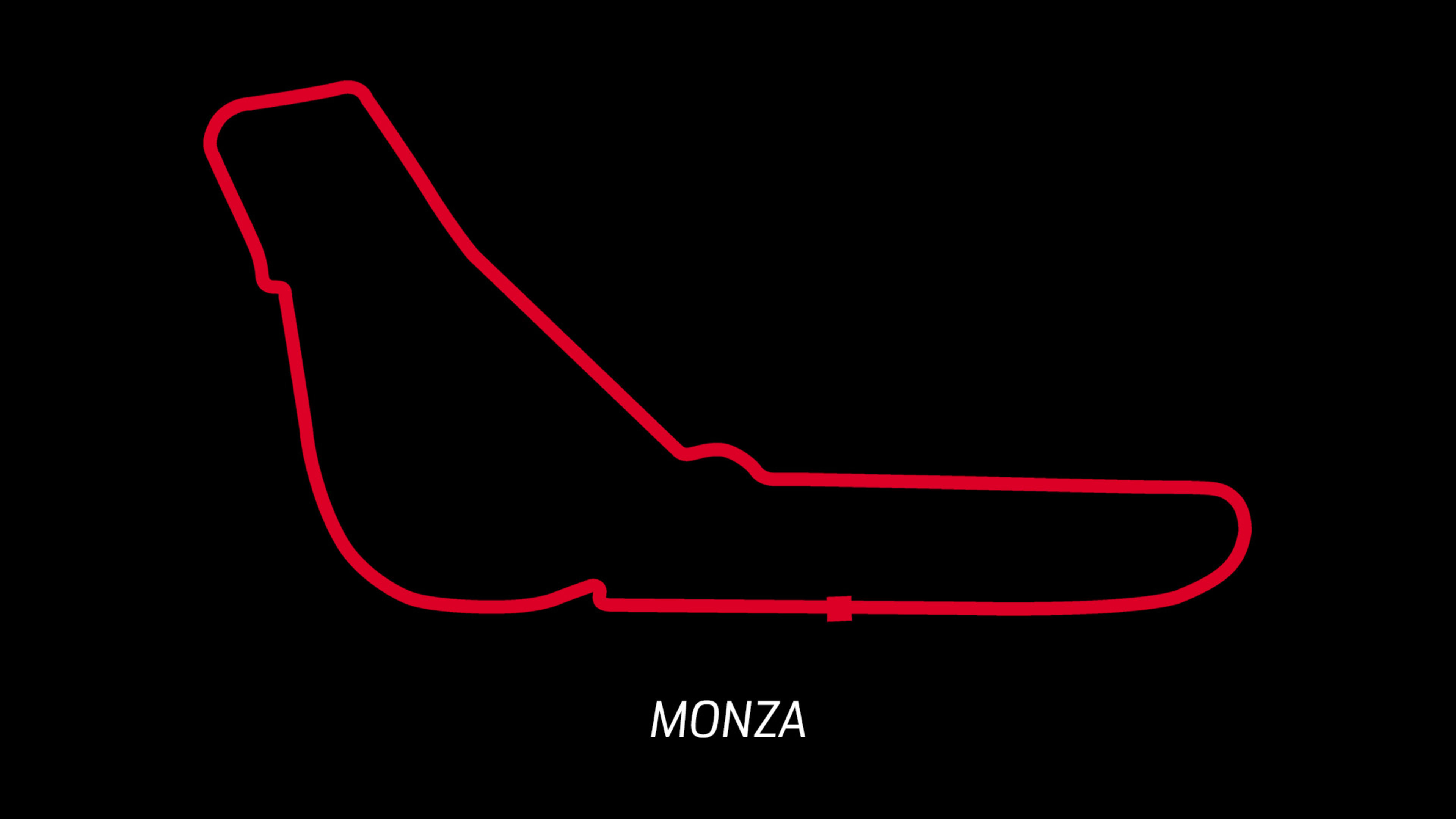 Monza Rennstrecke