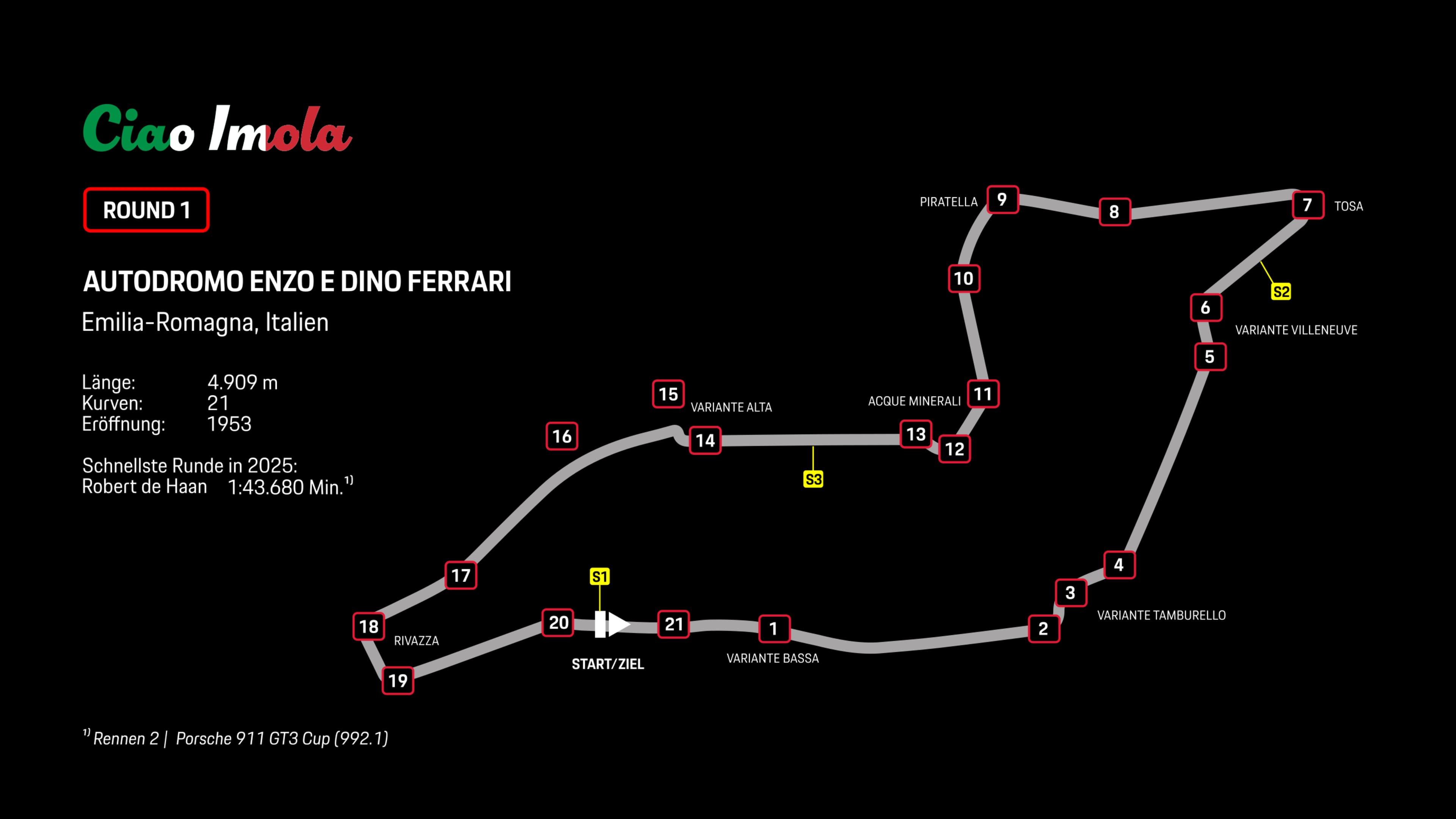 Streckengrafik Autodromo Enzo e Dino Ferrari, Imola (I)