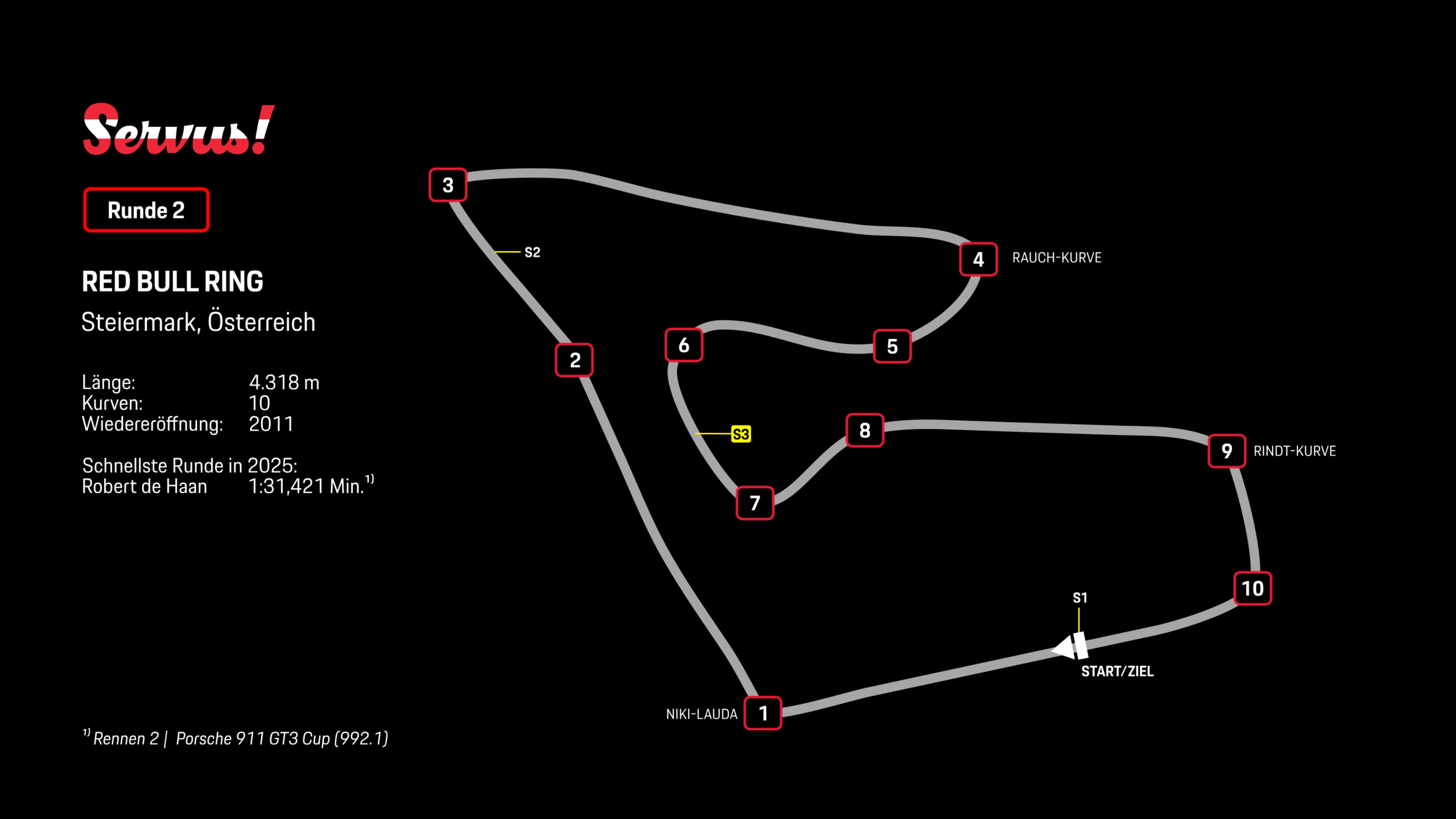 Streckenskizze des Red Bull Ring, Steiermark, Österreich (AUT