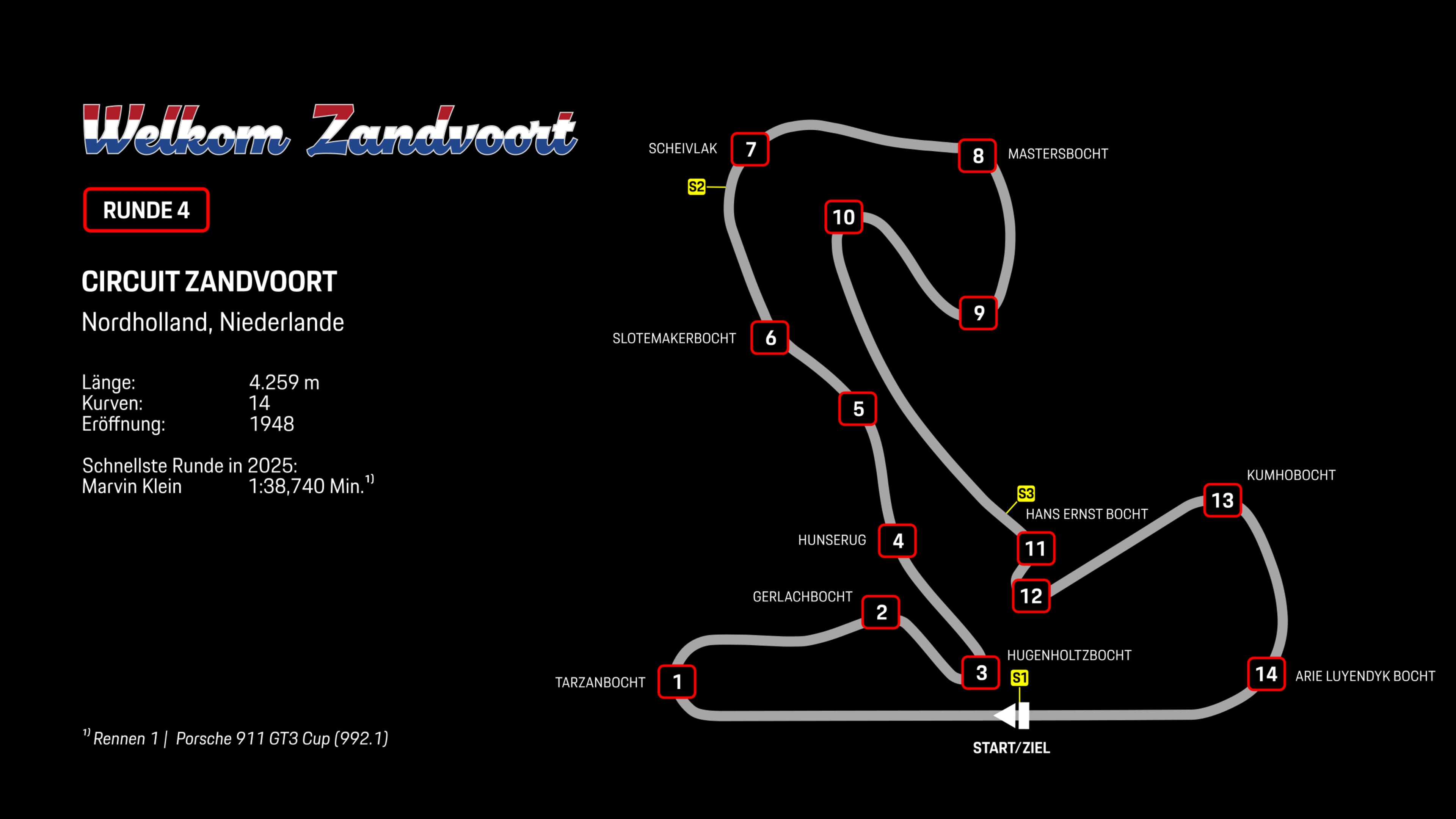 Streckenskizze des Circuit Zandvoort, Niederlande (NLD)