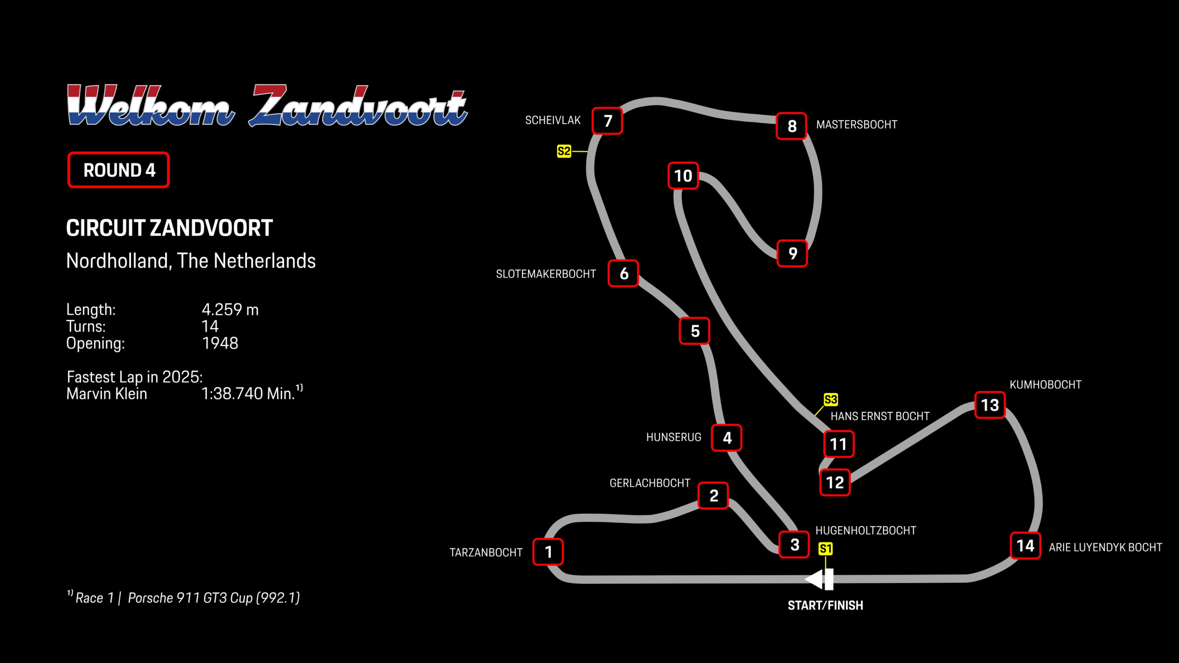 Track map of Circuit Zandvoort, Netherlands (NLD)