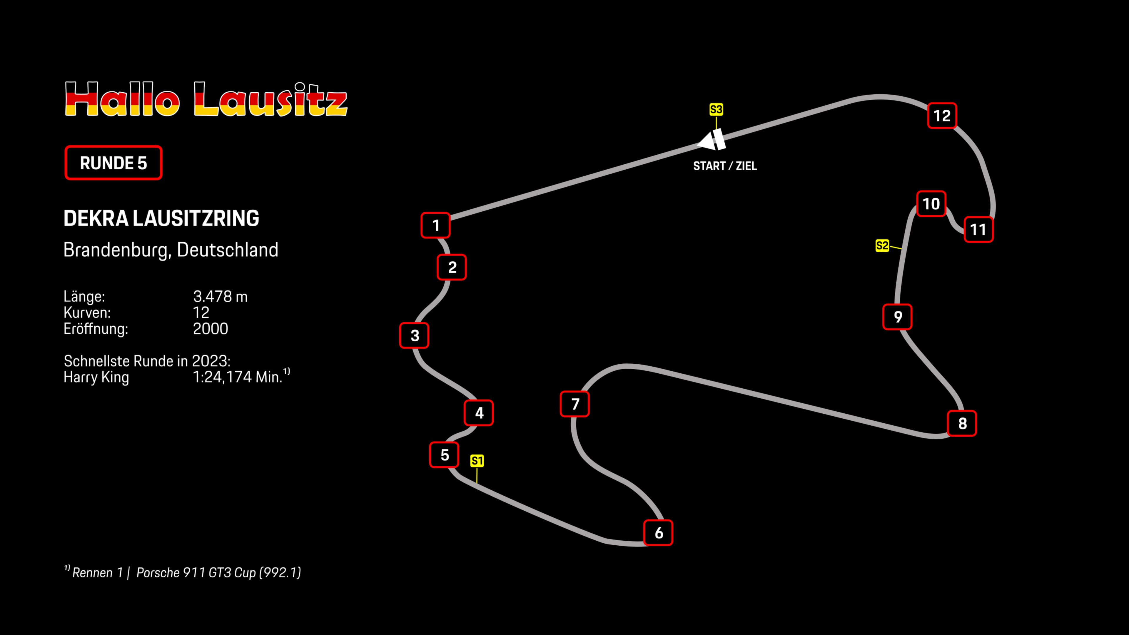 Streckenskizze des DEKRA Lausitzring, Brandenburg (DEU)