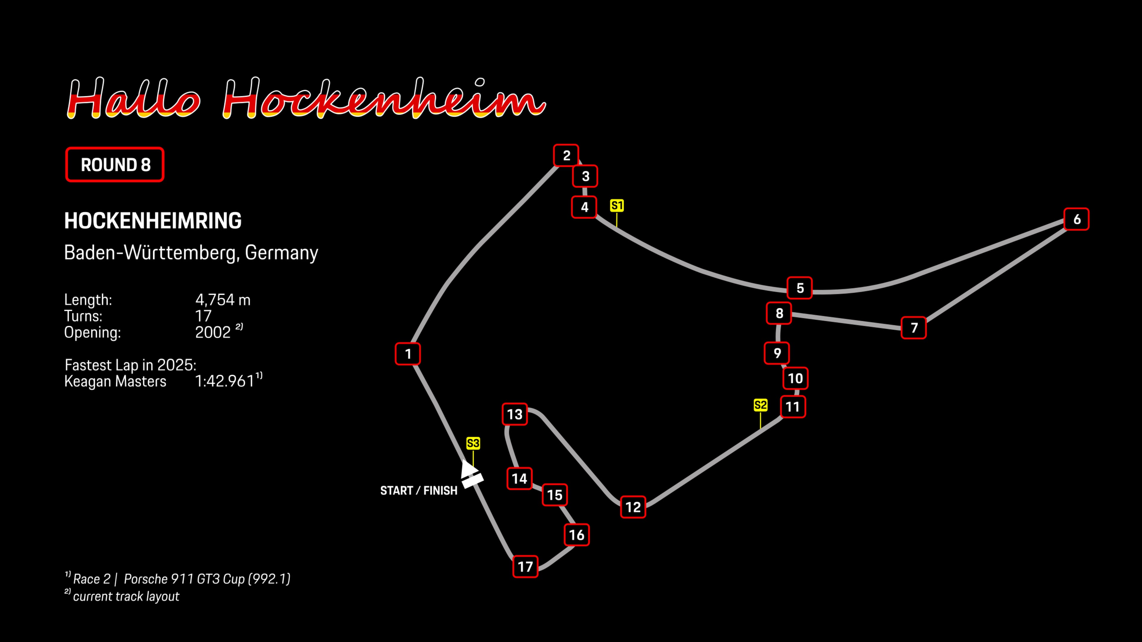 Track map of Hockenheimring, Baden-Württemberg (DEU)