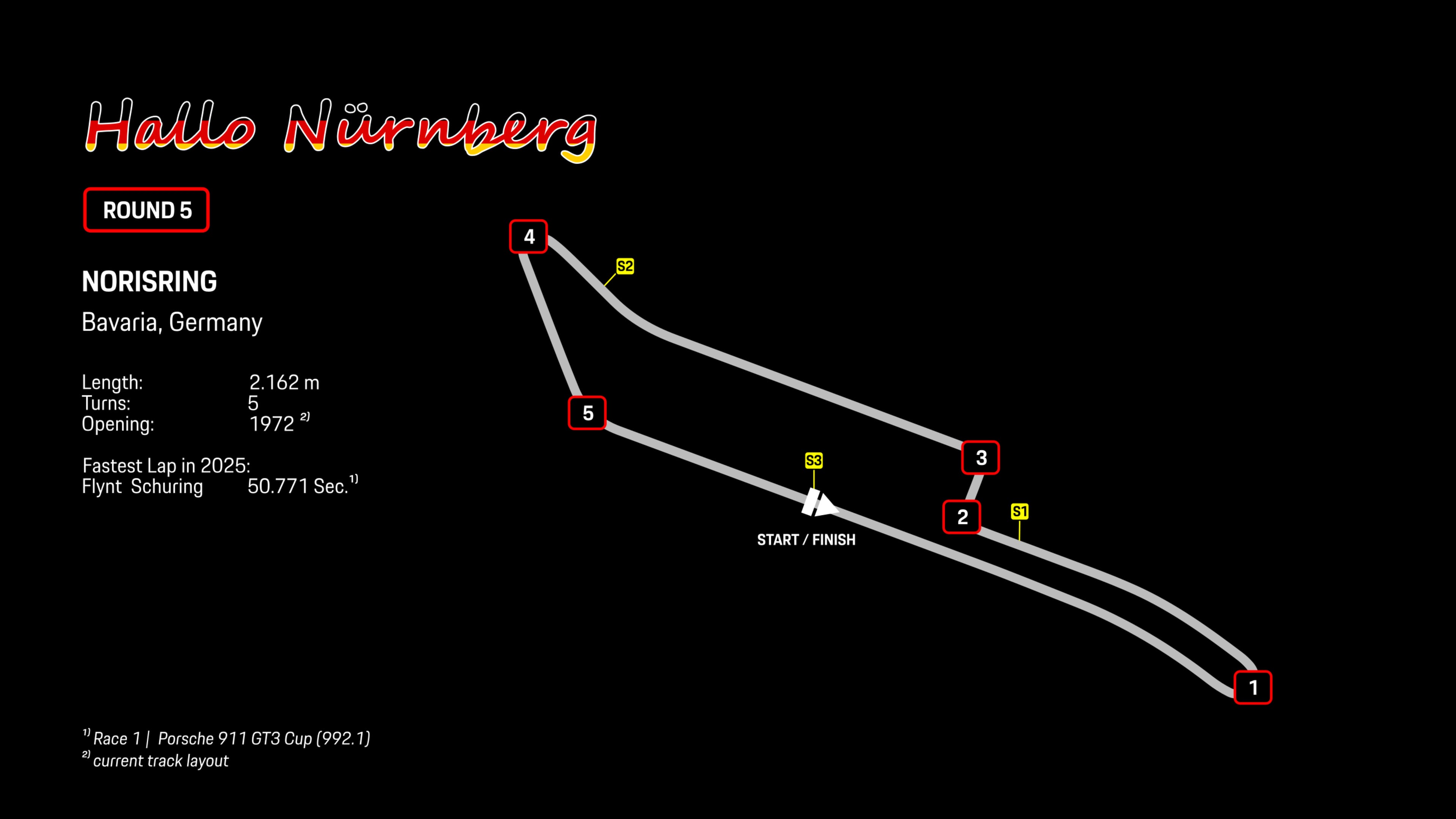 Track map of Norisring, Nuremberg, Bavaria (DEU)