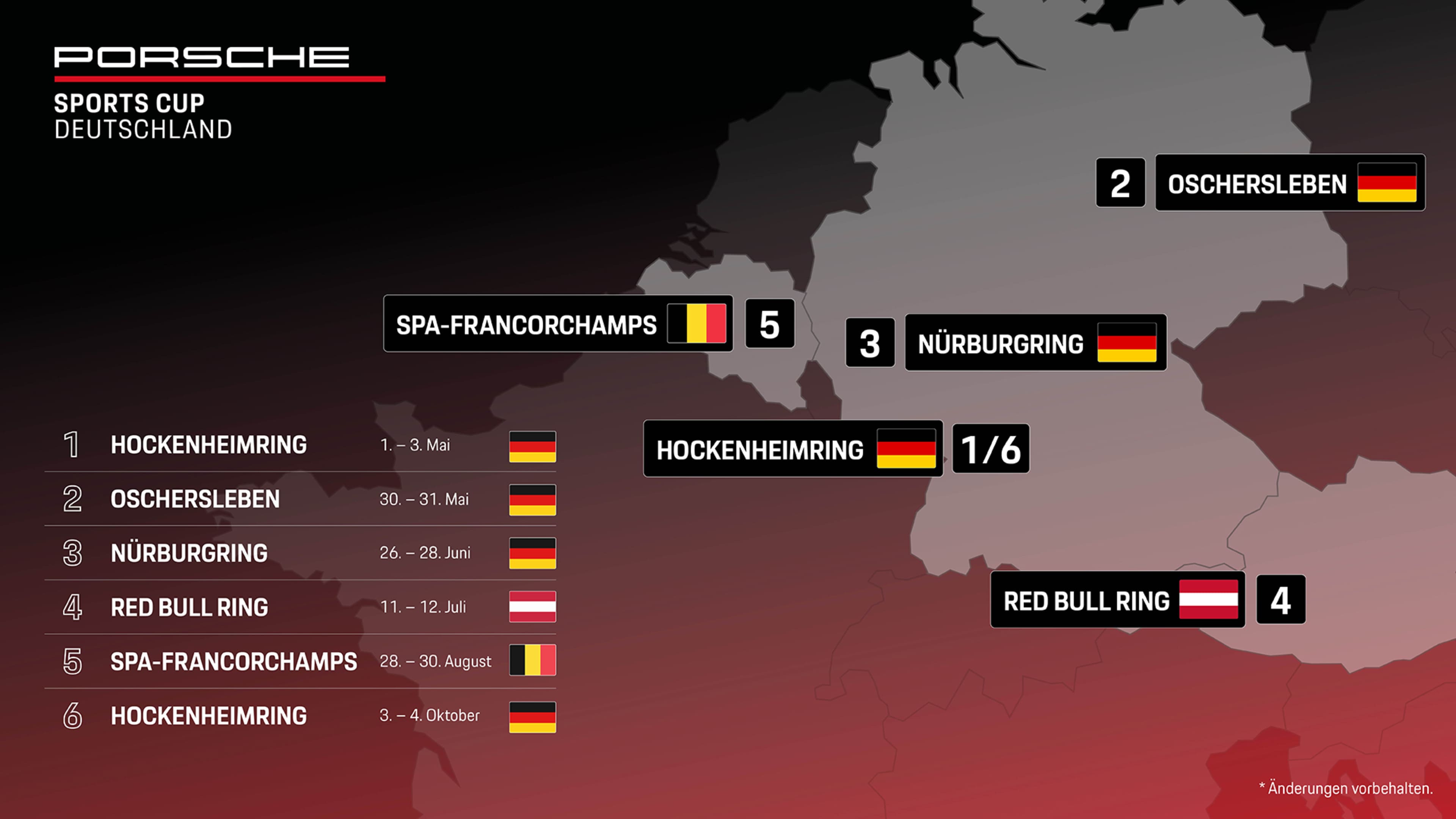 Die Rennserien des Porsche Sports Cup Deutschland