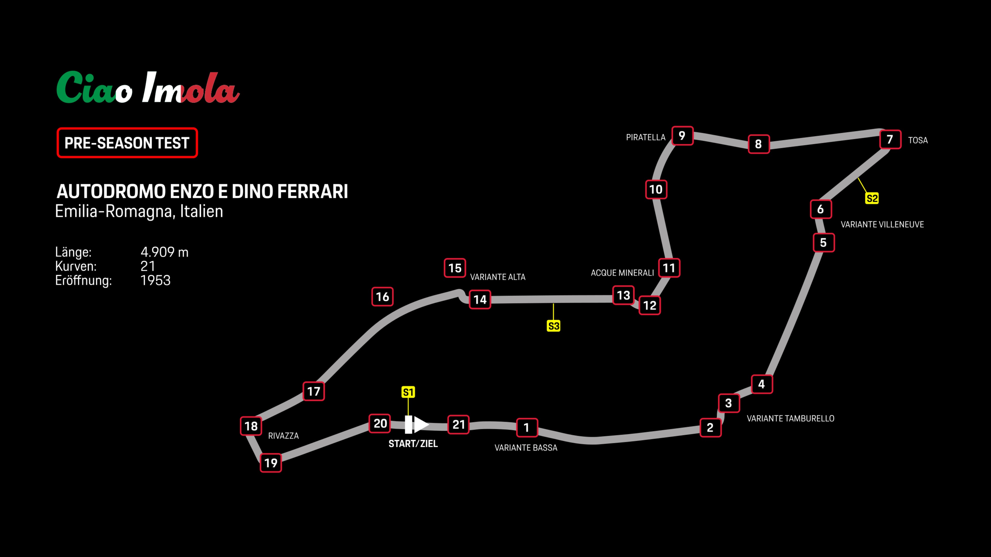 Streckengrafik Autodromo Enzo e Dino Ferrari, Imola (ITA)