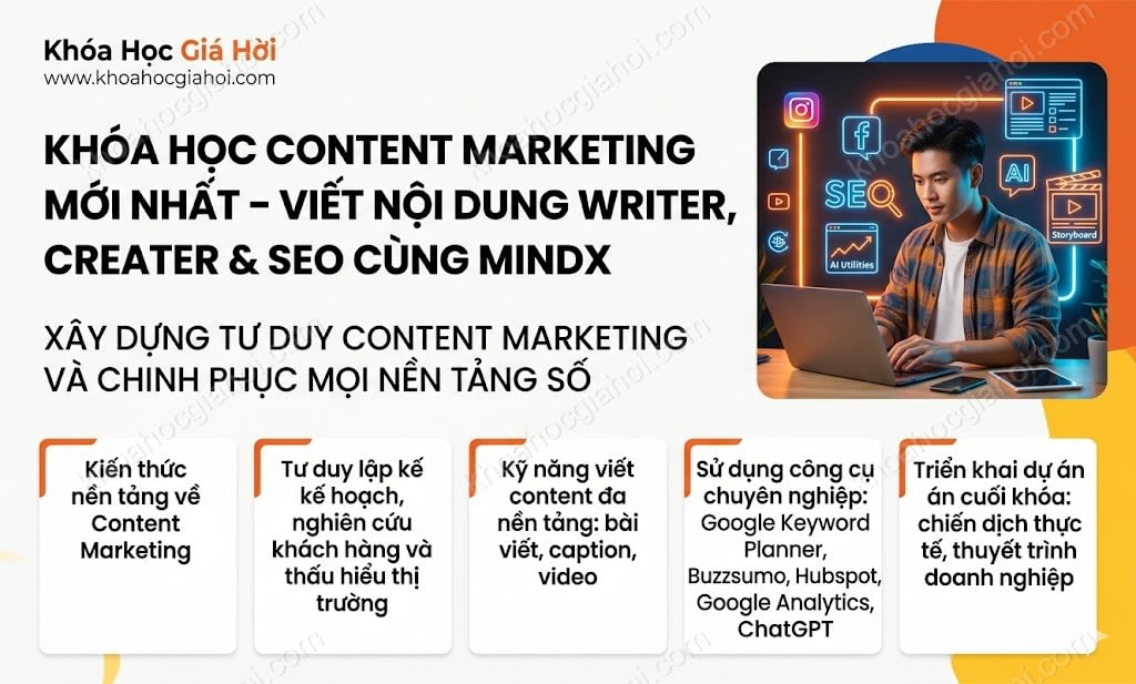 Khóa Học Content Marketing Mới Nhất – Viết Nội Dung Writer, Creater & Seo Cùng MindX