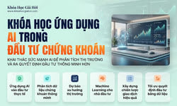 Khóa Học Ứng Dụng AI Trong Đầu Tư Chứng Khoán