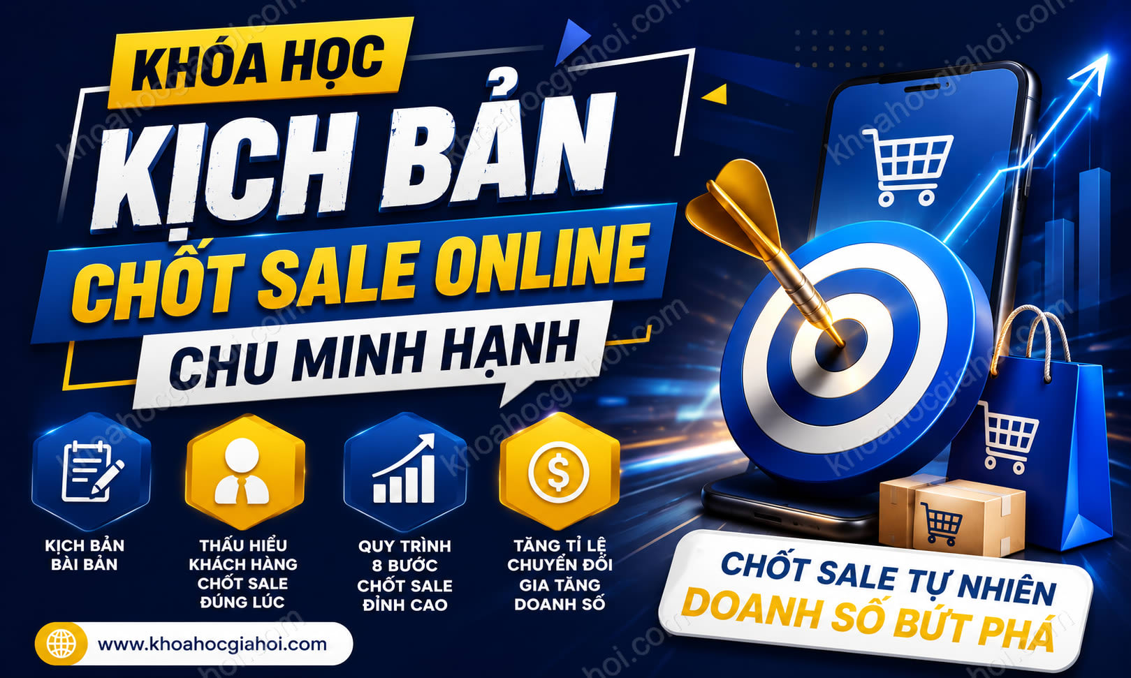 Khóa Học Kịch Bản Chốt Sale Online Chu Minh Hạnh