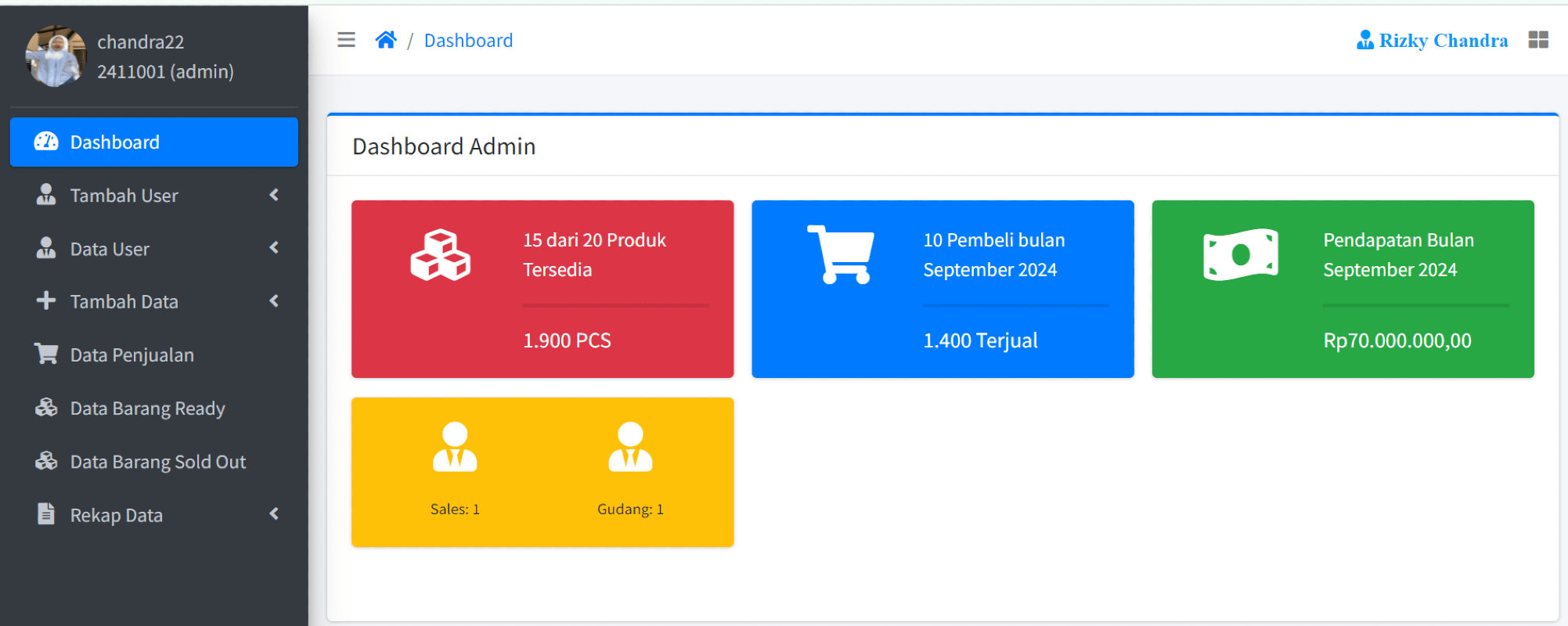 Recording Sales and Stock of Goods