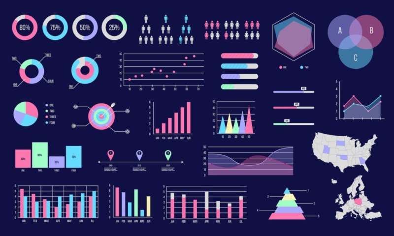Visualization Solutions