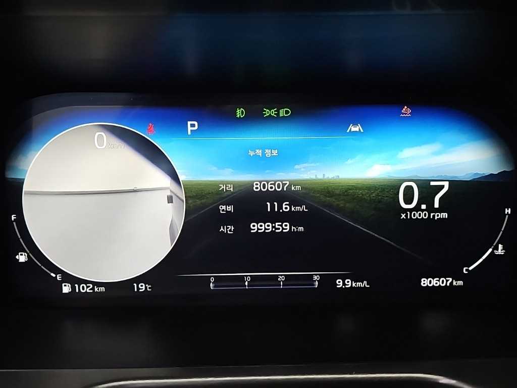 2023 Kia Sorento Generation - Miniatura 6