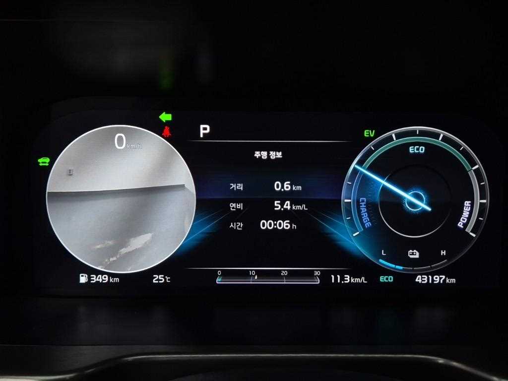 2021 Kia Sorento Generation Blanco - Miniatura 6
