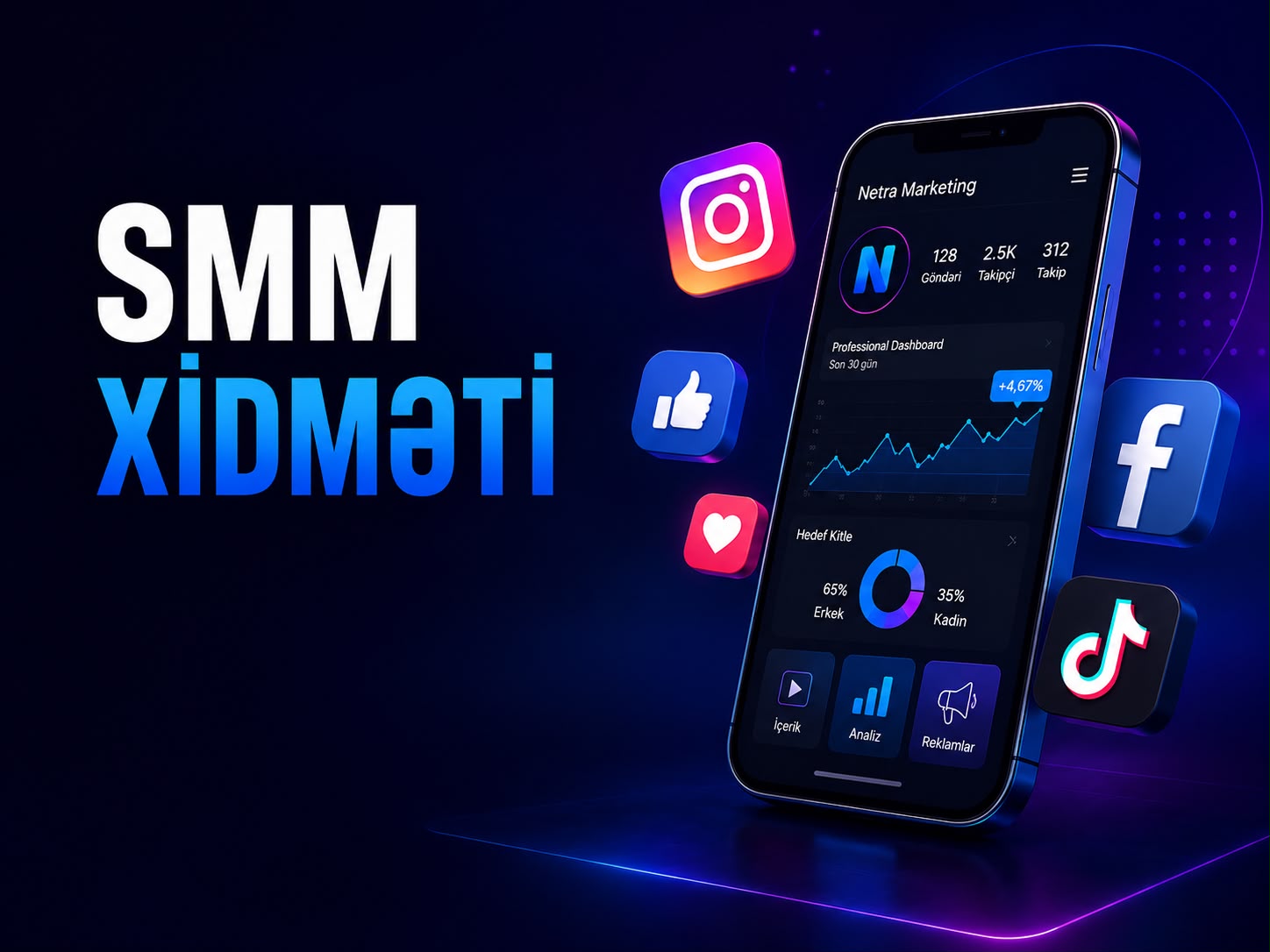 SMM xidmətləri 
